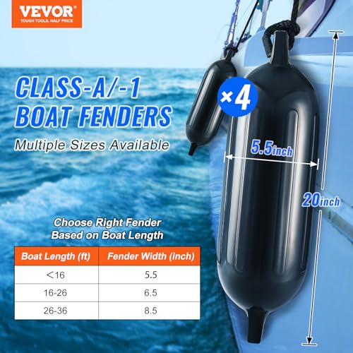 VEVOR Boat Fenders for Docking, Inflatable Ribbed Fender with Center Holes, Marine Boat Dock Fender Bumper with Air Pump